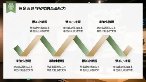 绿色商务风三星堆文化宣传研学旅游计划PPT模板
