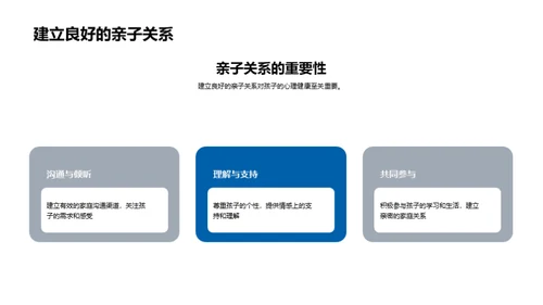 青少年心理健康解析