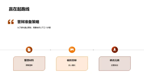 研究生答辩全解析