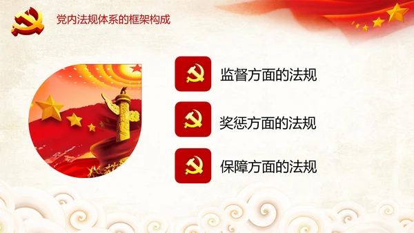 中国之治学习中国共产党党内法规体系PPT模板