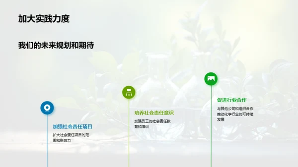 绿色愿景：化学业责任