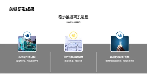 化学创新月报