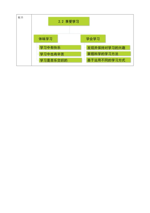 【核心素养目标】2.2享受学习 教案