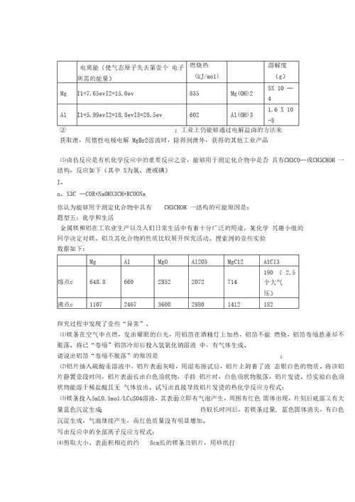 专题有关化学与社会能源环境的专题训练