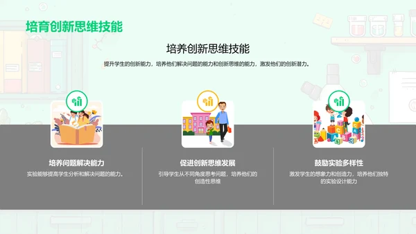 科学实验解析PPT模板
