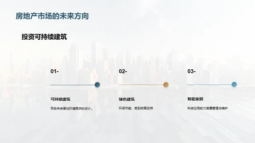 3D风地产家居教学课件PPT模板