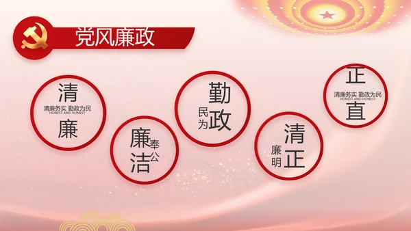 入党积极分子工作总结汇报计划PPT