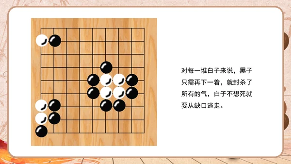 围棋文化及教育作用简介通用PPT模板