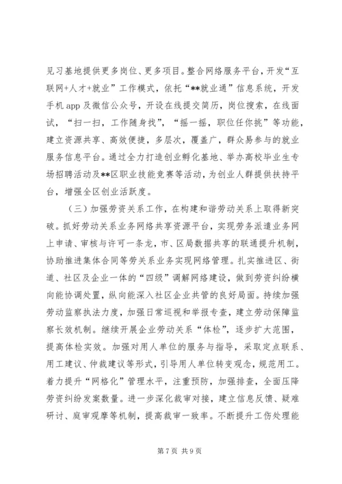 人力资源局某年工作总结.docx