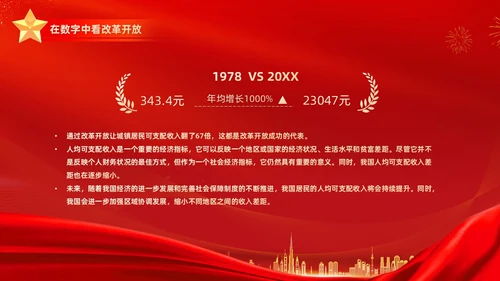 红金大气简约党建党课党史改革开放45年动态PPT