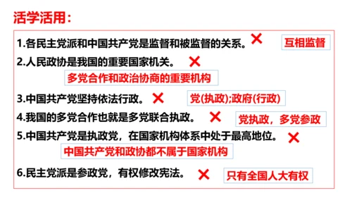 【新课标】5.2 基本政治制度课件【2024春新教材】（30张ppt）