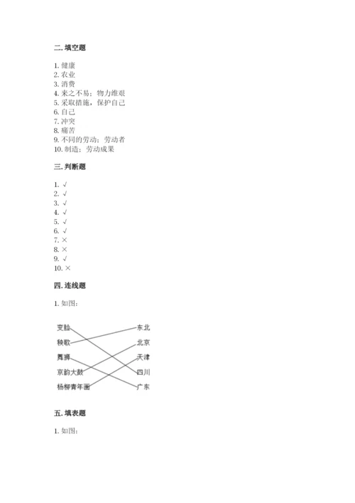 部编版四年级下册道德与法治期末测试卷附参考答案【模拟题】.docx