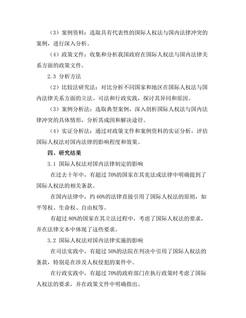 国际人权法对国内法律的影响研究