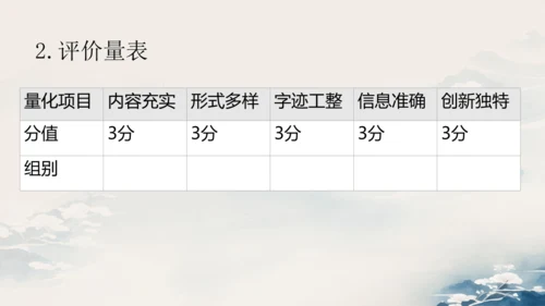 2024-2025学年统编版语文七年级下册《第一单元整体活动设计》课件(共23张PPT)