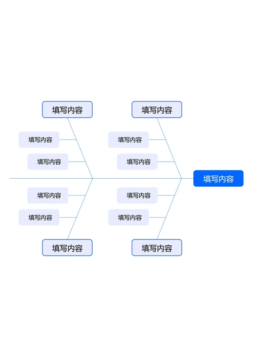 蓝色商务基础鱼骨图