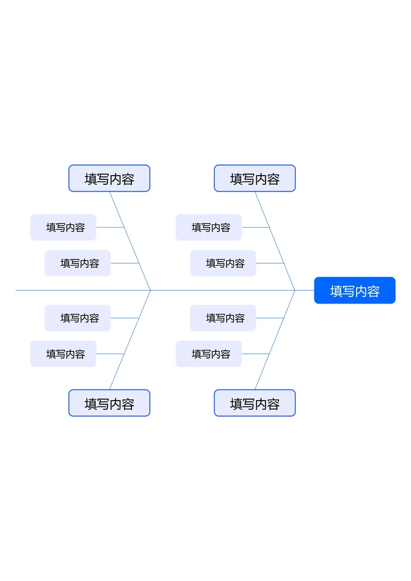 蓝色商务基础鱼骨图