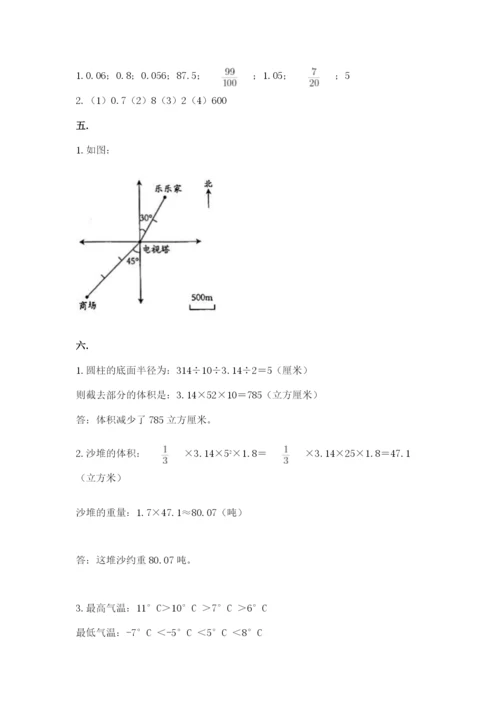 小升初数学综合模拟试卷（达标题）.docx