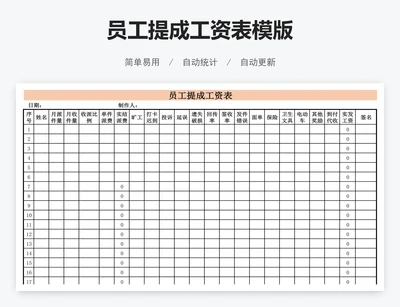 员工提成工资表模版