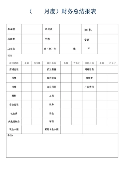月度财务报表