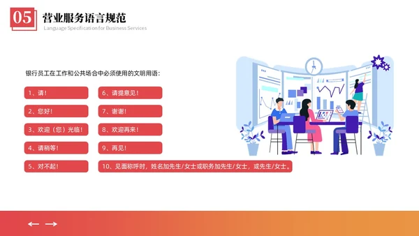 橙黄色商务礼仪插画风格银行窗口服务礼仪商务礼仪PPT窗口服务礼仪培训
