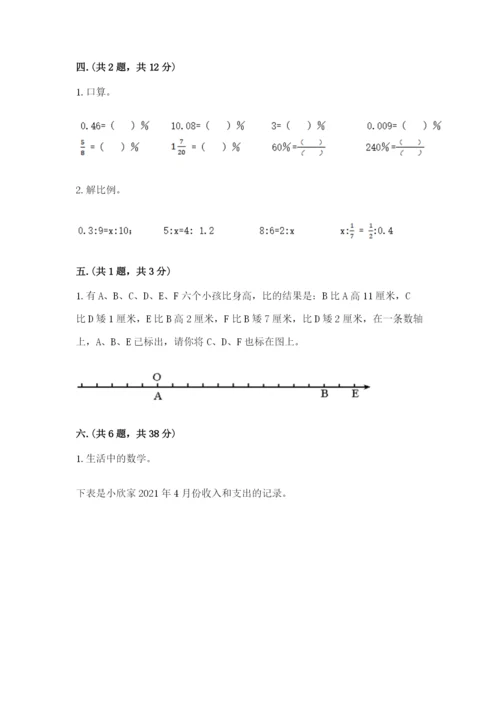 青岛版数学小升初模拟试卷附参考答案（培优b卷）.docx