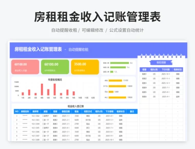 房租租金收入记账管理表- 自动提醒收租