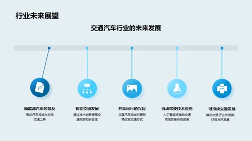 绿色驱动：新能源之路