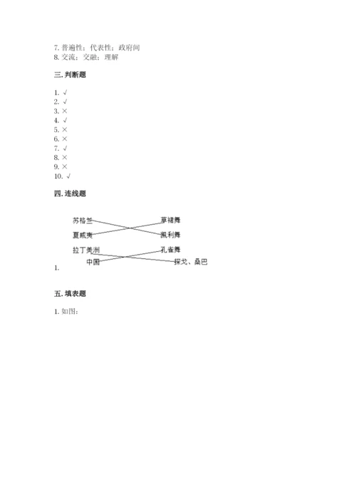 部编版六年级下册道德与法治期末测试卷（考点梳理）word版.docx