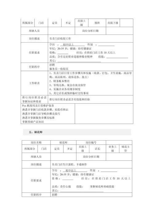 烘焙蛋糕店各岗位说明指导书.docx