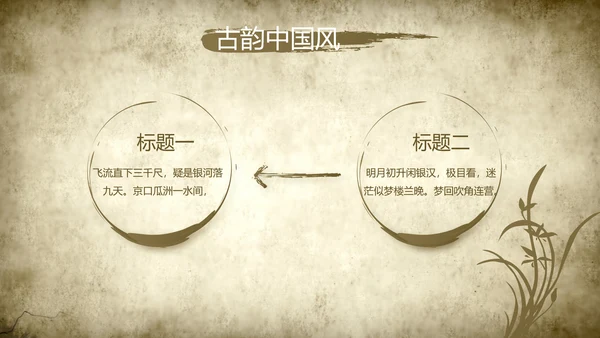 中医文化工作总结汇报计划动态PPT模板