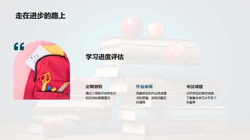 四年级：共育成长旅