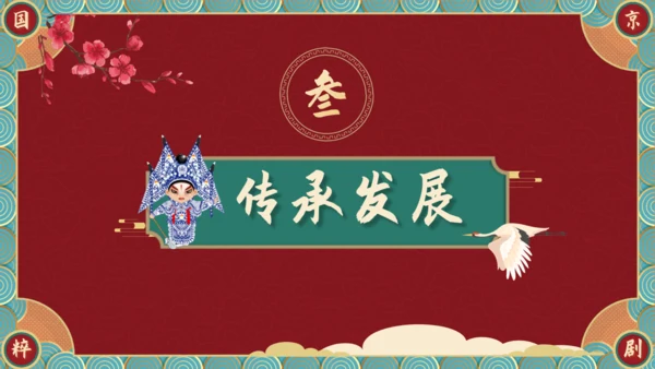 国粹京剧—中国风京剧介绍通用PPT模板