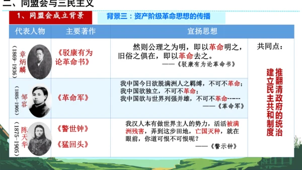 第8课 革命先行者孙中山  课件