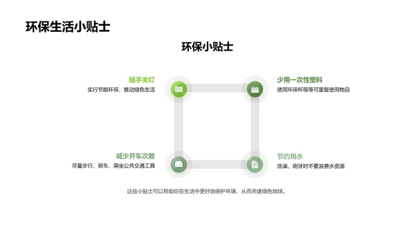 环保教育讲座PPT模板