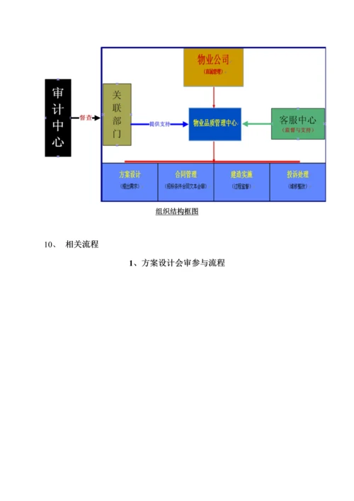 物业品质管理制度.docx