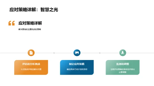 银行业绩与策略展望