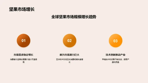 坚果产业：掘金与适应