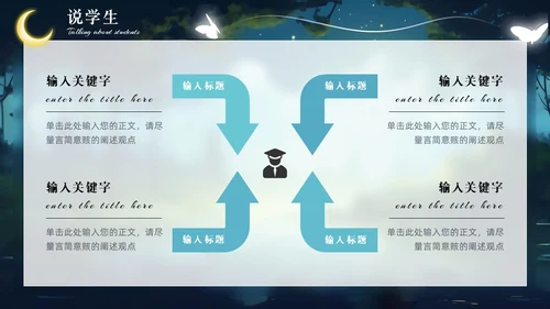 绿色森系治愈系动物梦幻唯美风教师说课通用PPT模版