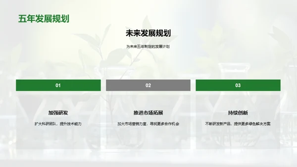 绿色未来的化学转型