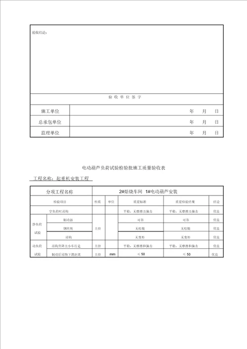 电动葫芦检查、安装检查验收表