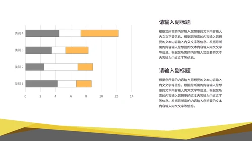 黄色微立体投资理财营销策划方案PPT模板