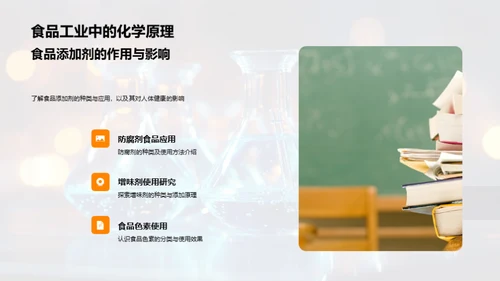 高二化学探索之旅