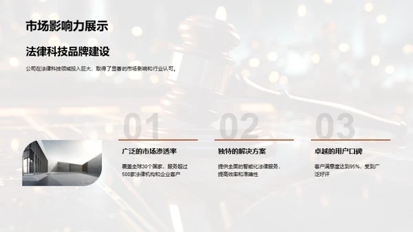 法律科技创新之路