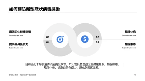 蓝色创意医疗健康工作总结PPT案例