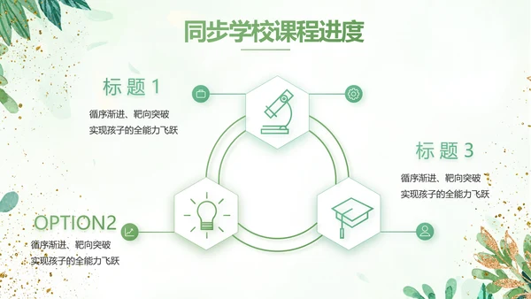 绿色小清新知识竞赛答题工作总结动态PPT模板