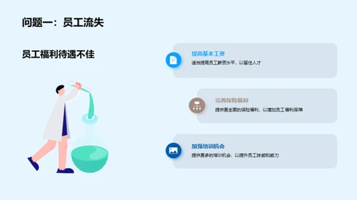 化学创新，砥砺前行