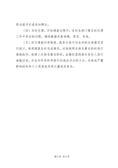 乡镇脱贫攻坚评估调查方案.docx