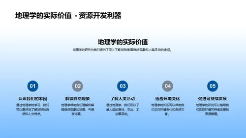 地理学精讲解析