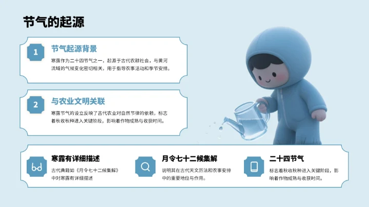 绿色3D风寒露节气PPT模板