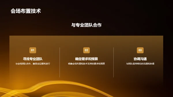 黑金奢华时尚企业年会策划PPT